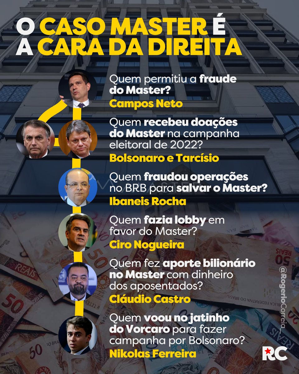 Mas, é o PT? Meu filho,  o PT tá lutando pelo fim da escala 6x1. 
Por mais remédios e vacinas pelo SUS 
Por educação pública de qualidade 
Pela proteção às mulheres vítimas de violência 
Pelo fim da corrupção da extrema-direita.  Simples assim.