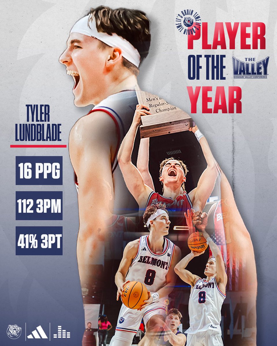 Belmont Basketball tweet media