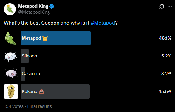 MetapodKing's tweet photo. TWO WEEKS AGO:
We had the most epic showdown & comeback in all of X history. I hear Kakuna fans are still crying. ๐ซต๐คฃ
#Pokemon #Metapod #Kakuna https://t.co/1Or2WWCEie