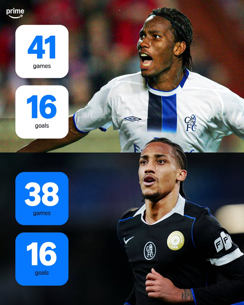 Prime Video Sport UK tweet media