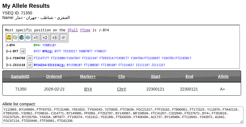 جينات اليمن Yemen's genes tweet media