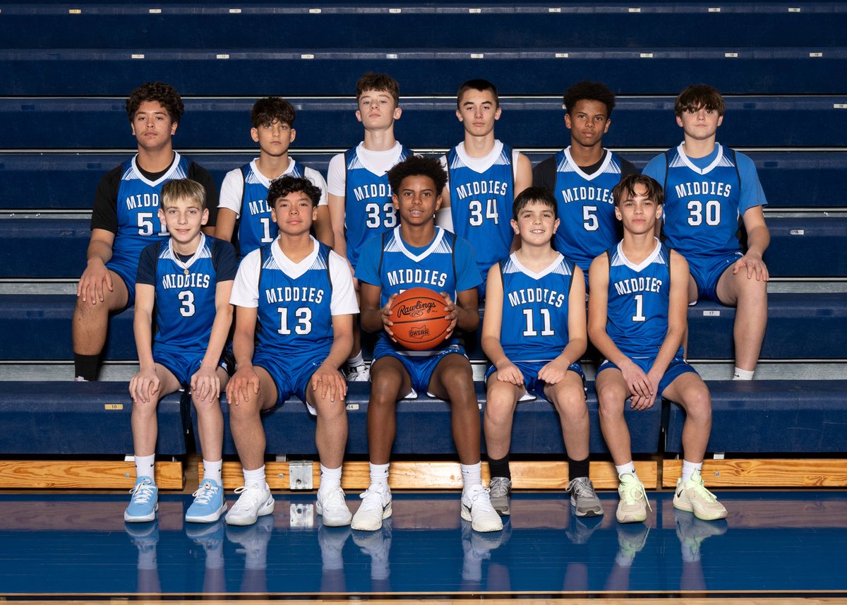 Midview Boys Basketball tweet media