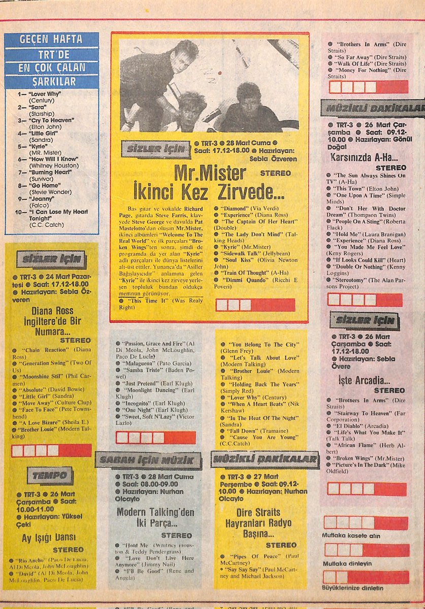 Mehmetcan198's tweet photo. #SeblaÖzveren #MrMister #TinaTurner #BeşYılÖnceOnYılSonra #LionelRichie #DionneWarwick #AHA #ChakaKhan #EltonJohn #Falco #JohannHölzel #JamesCaan #JillEikenberry #AndyFenwick #HeatherBicknell #müzik #radyo #sinema #Mart #1986yılı @Yasemin70619829 @tchulya80 @_Arsiv_ https://t.co/D8feeIfQsY