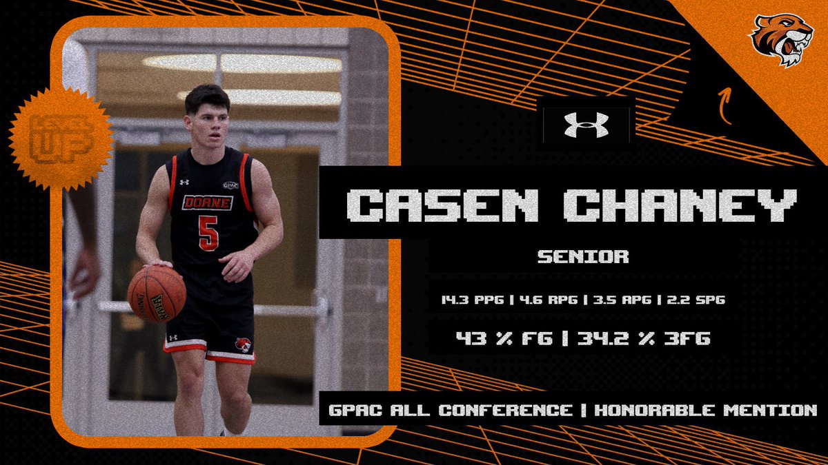 Doane Men’s Basketball tweet media