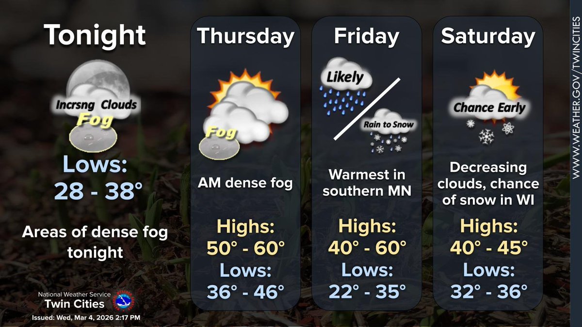 NWS Twin Cities tweet media