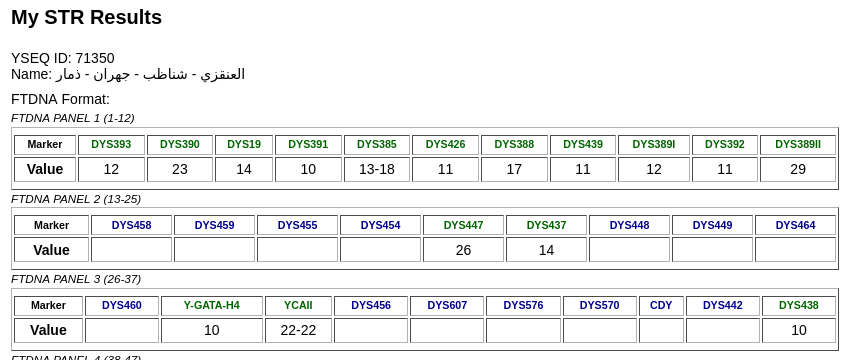 جينات اليمن Yemen's genes tweet media