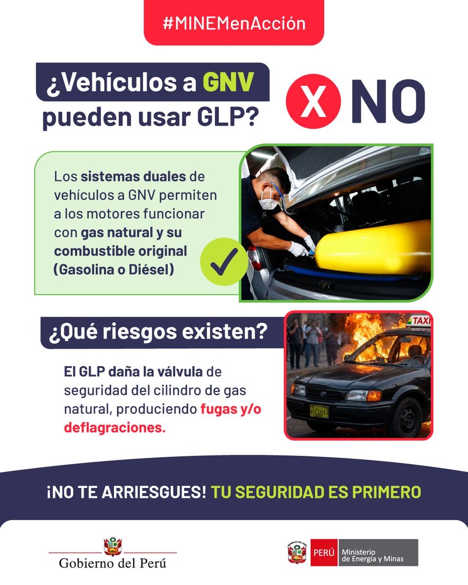 🚗 ¡Atención amigo conductor! ☝️Un vehículo que funciona con GNV ❌ NO puede usar GLP.  🙏🏻 Evita prácticas que pongan en riesgo tu vehículo, tu vida y la vida de los demás ✅ #MINEMenAcción #GobiernoPresente