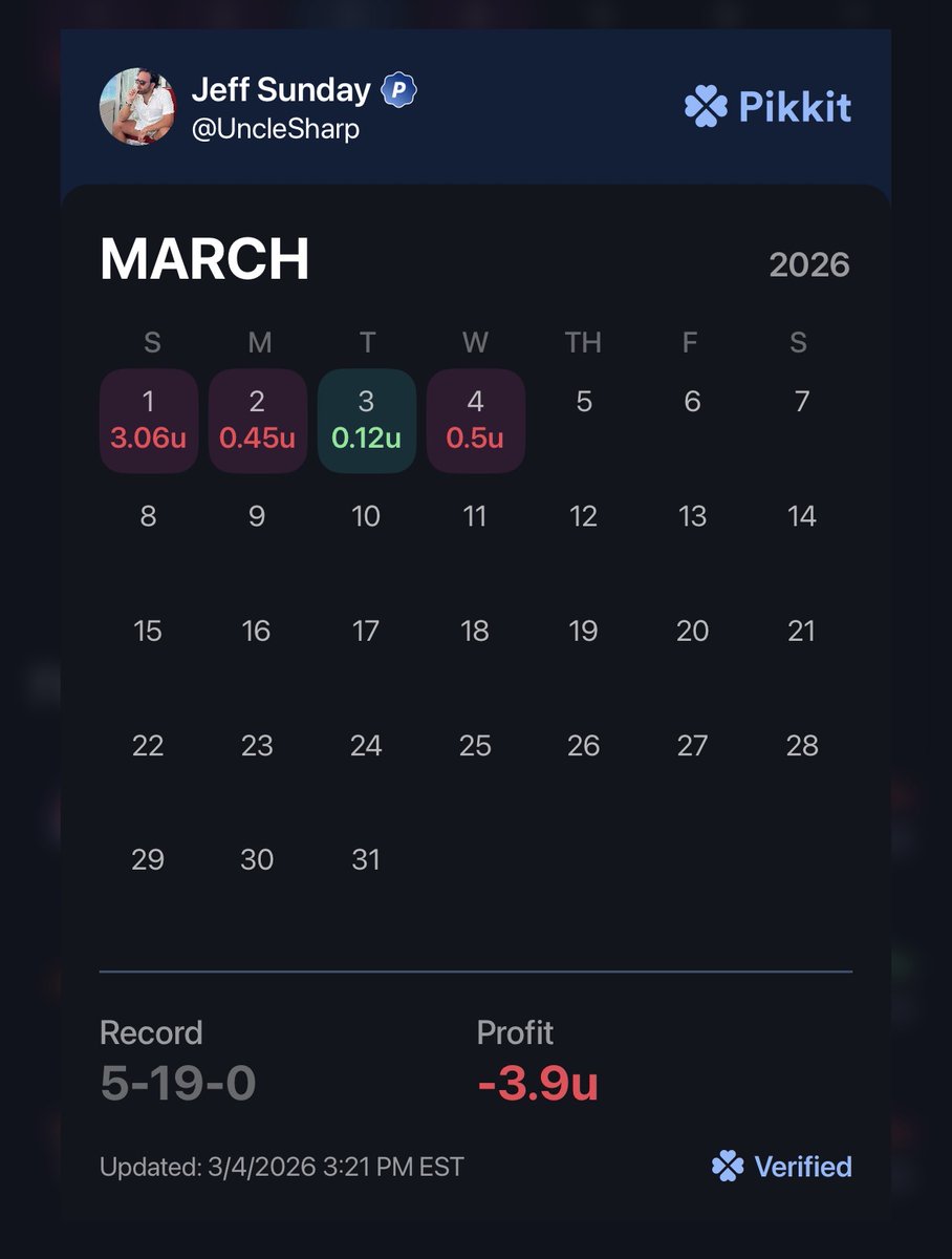 Jeff Sunday tweet media