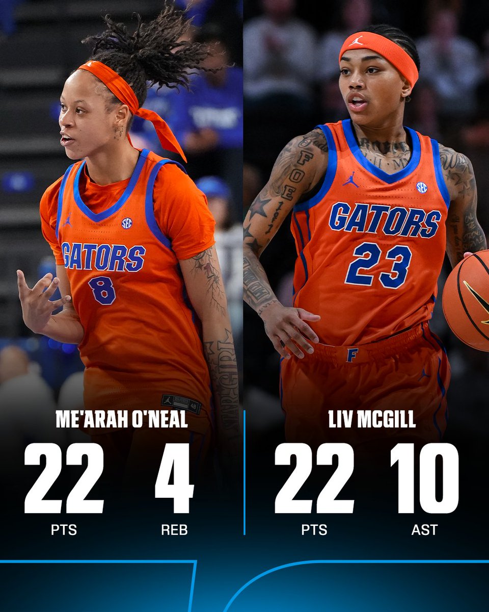 SEC Network tweet media