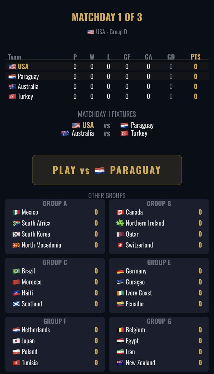 Digital Spurs tweet media