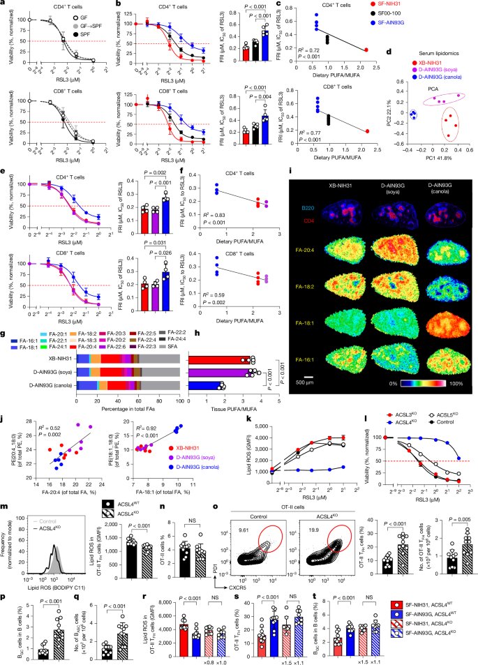 Waggoner Lab tweet media