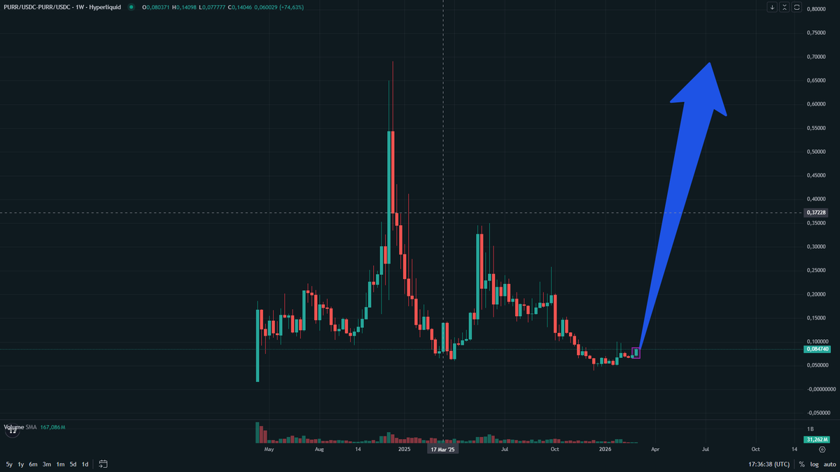 Grinder.hl tweet media