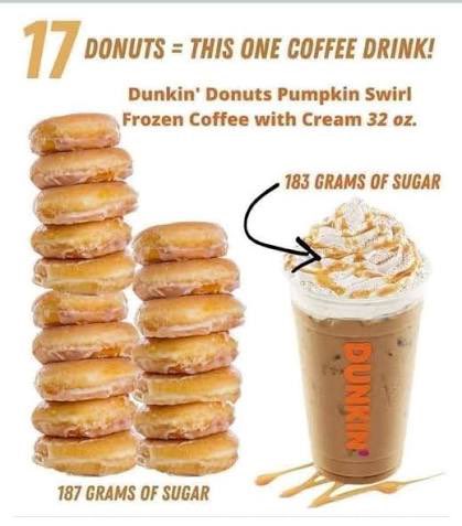 calleymeans's tweet photo. Trump Derangement Syndrome is leading Democratic governors to insist kids chug sugar. 

One of the most popular drinks from this chain marketed to kids contain 183 grams of sugar. 

Democrats are rigorously defending that this is safe for kids and should be encouraged. https://t.co/s52uKb4s1k