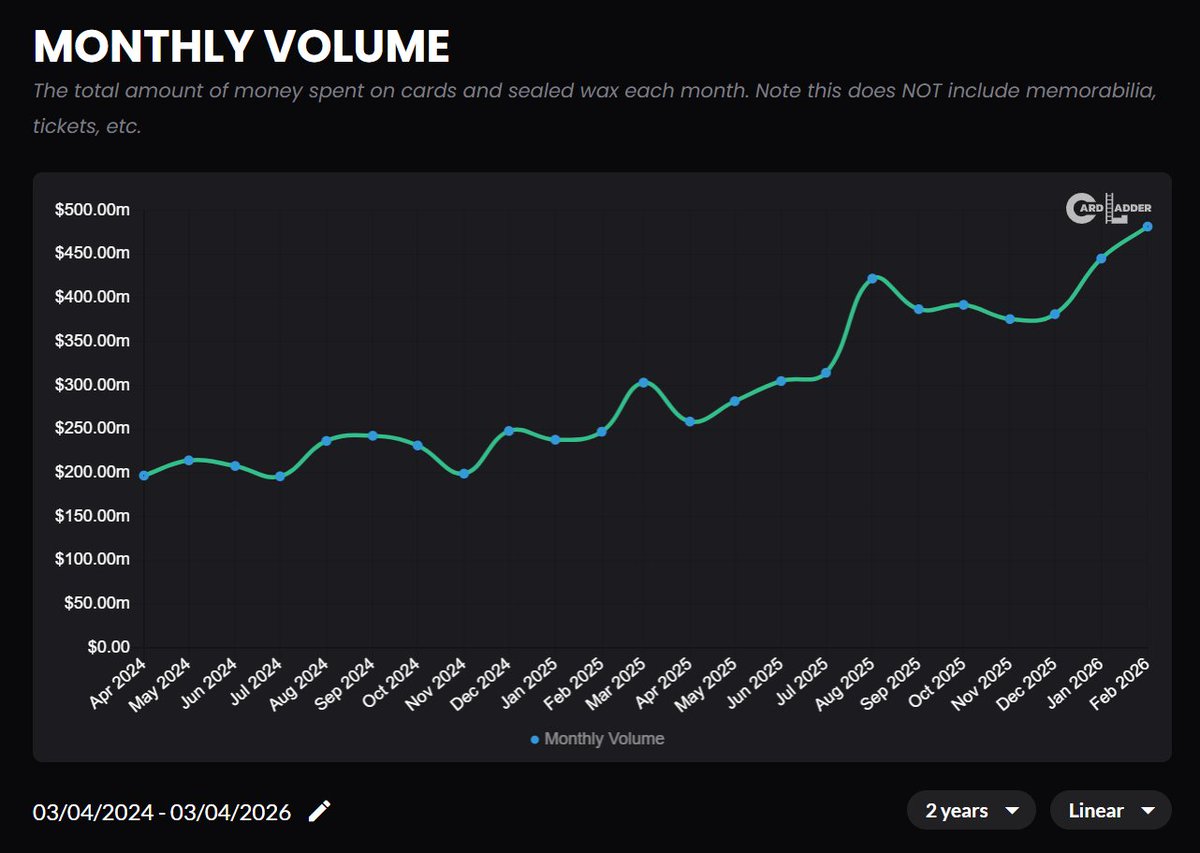 Ben Burrows tweet media