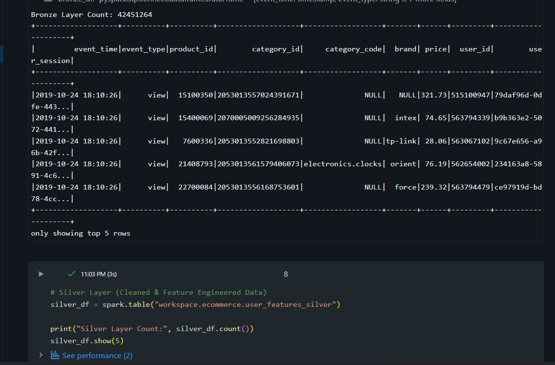 vinitsolanki111's tweet photo. Day 13 of 14 Days AI Challenge 2

Designed an end-to-end ML pipeline using Bronze → Silver → Gold architecture, mapped the data flow, and defined a simple model retraining strategy.

@databricks 
@codebasicshub 
@indiandataclub 
#DatabricksWithIDC #data #jobreceh https://t.co/6sv5cD0cRN