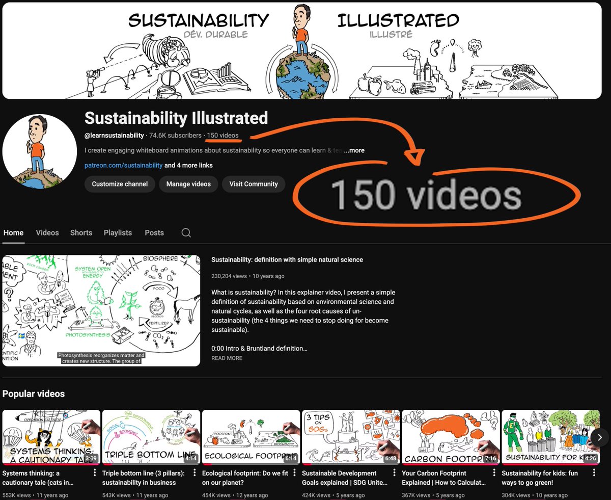 Sustainability Illustrated tweet media