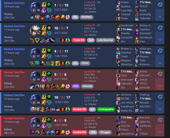 IMainTopLane tweet media