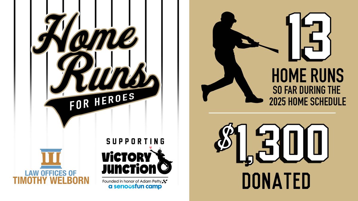 Wake Forest Sports Properties 🎩 tweet media