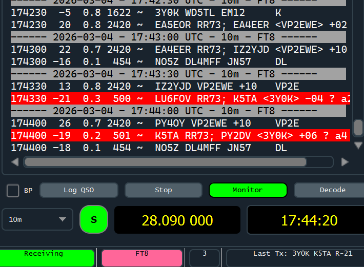 Scott Davis tweet media