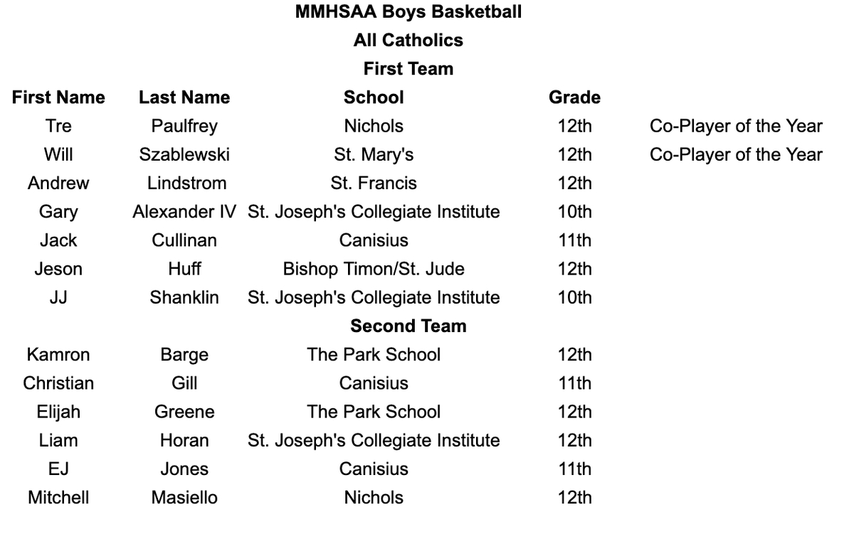 Pete Schneider tweet media