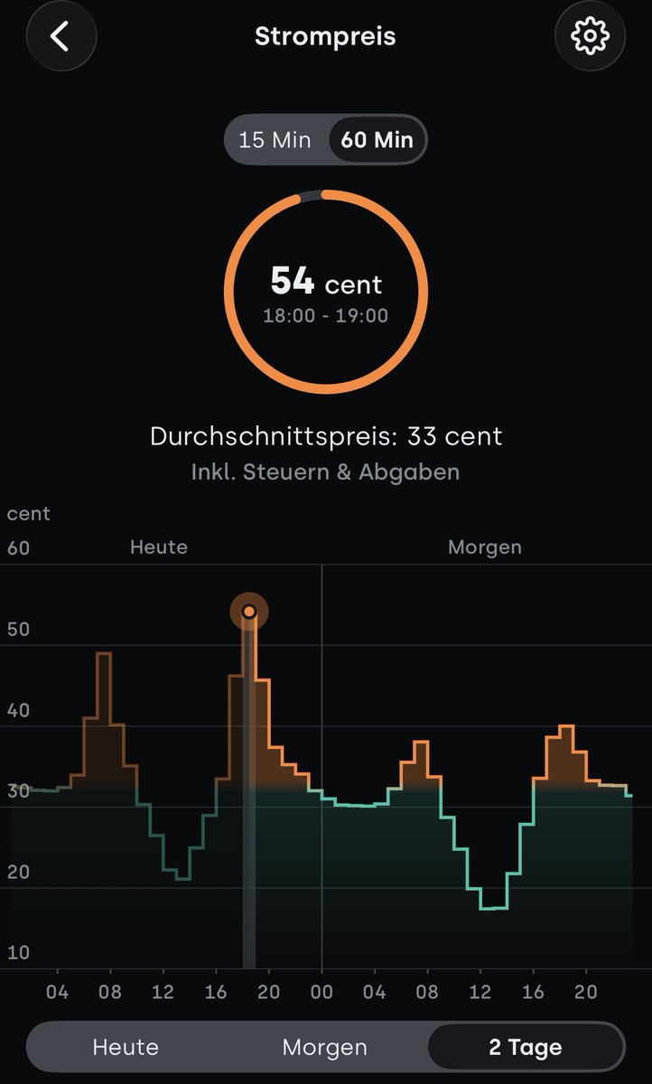 Jan Olbrecht tweet media