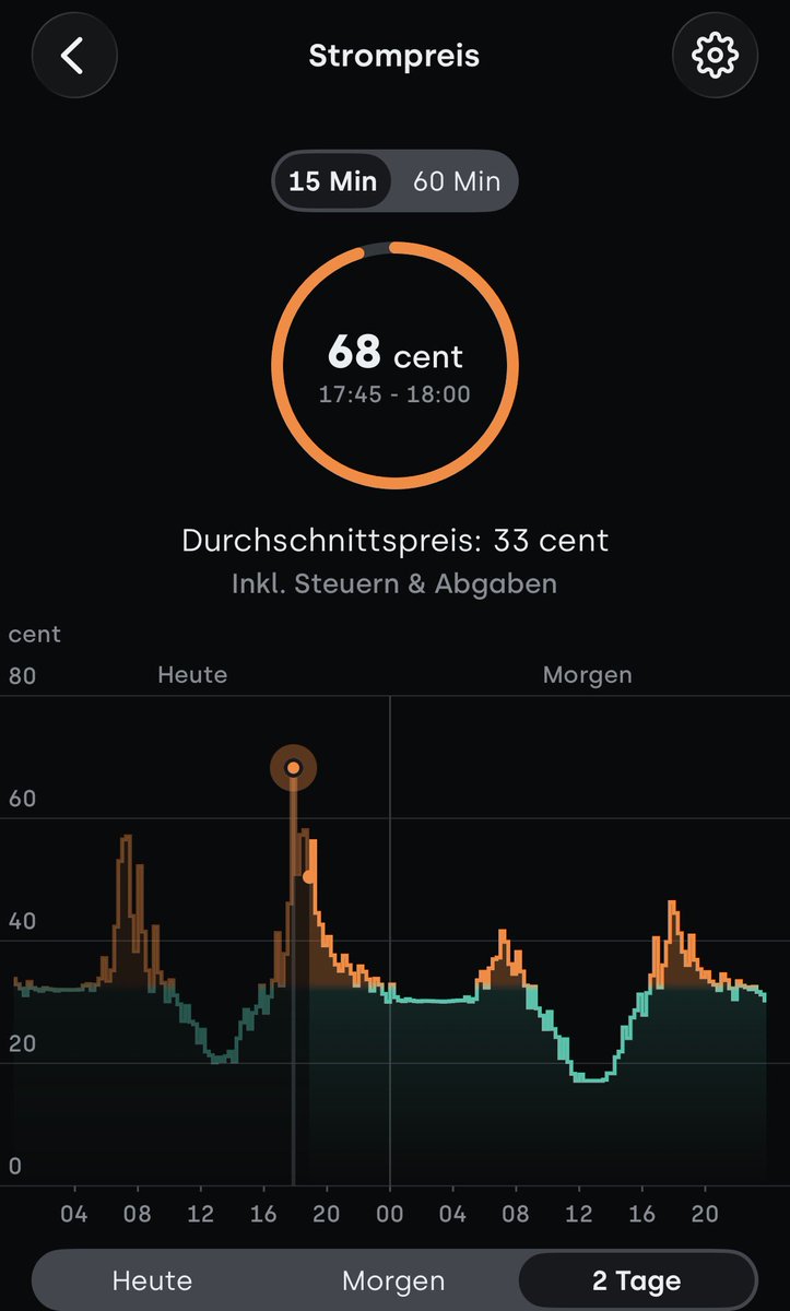 Jan Olbrecht tweet media