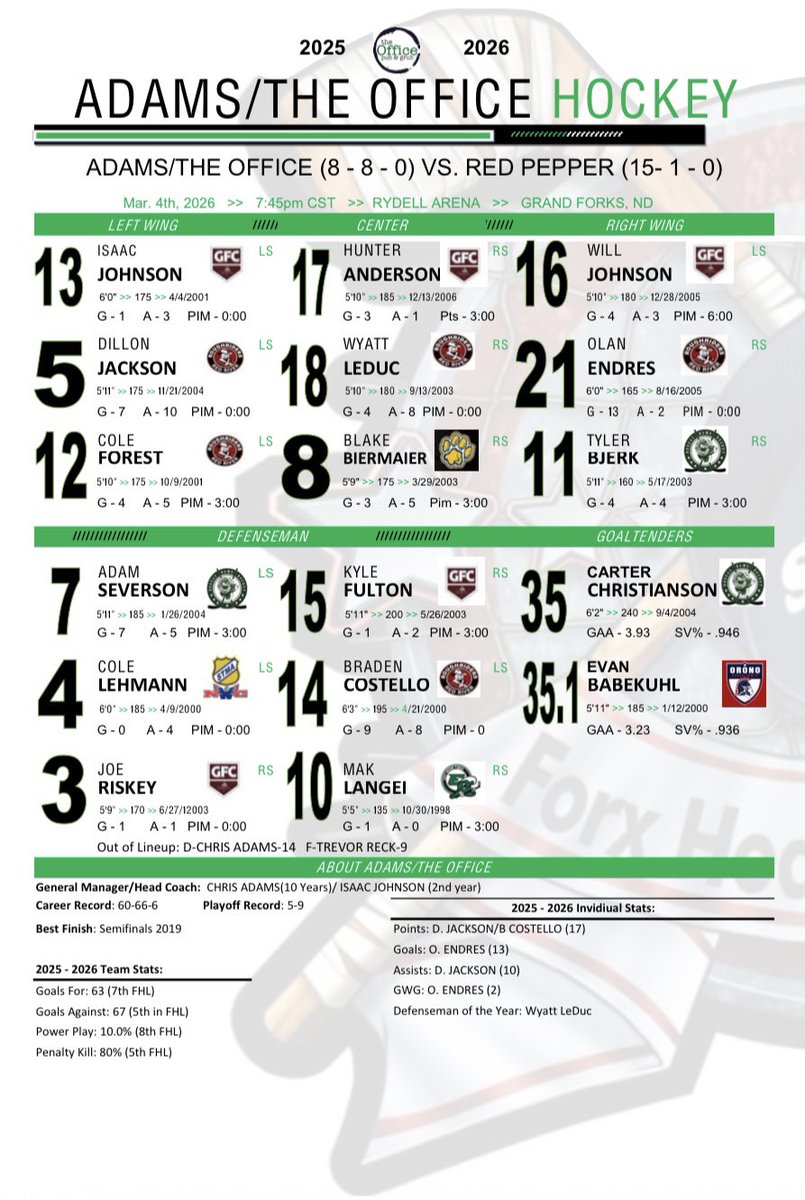AOHockey's tweet photo. 🚨GAME DAY🚨

Last tilt of the season and this one’s for all the Marlboro’s 🏆

📍ICON Sports Center
🕙7:45
📺 https://t.co/UUvbn1a0Mm

‼️FREE ADMISSION for all Adams fans. Pep fans have to pay. 

TELL A FRIEND

Tonight’s Official Lineup😤👇 https://t.co/DAltIlnyI3