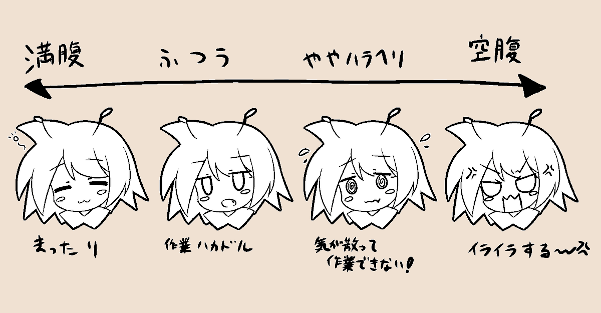 アレだ、「お腹空いてイライラ」の手前に「血糖値下がって集中できない」が来るんだ

作業してて集中できなくなったらなんか食べよう 