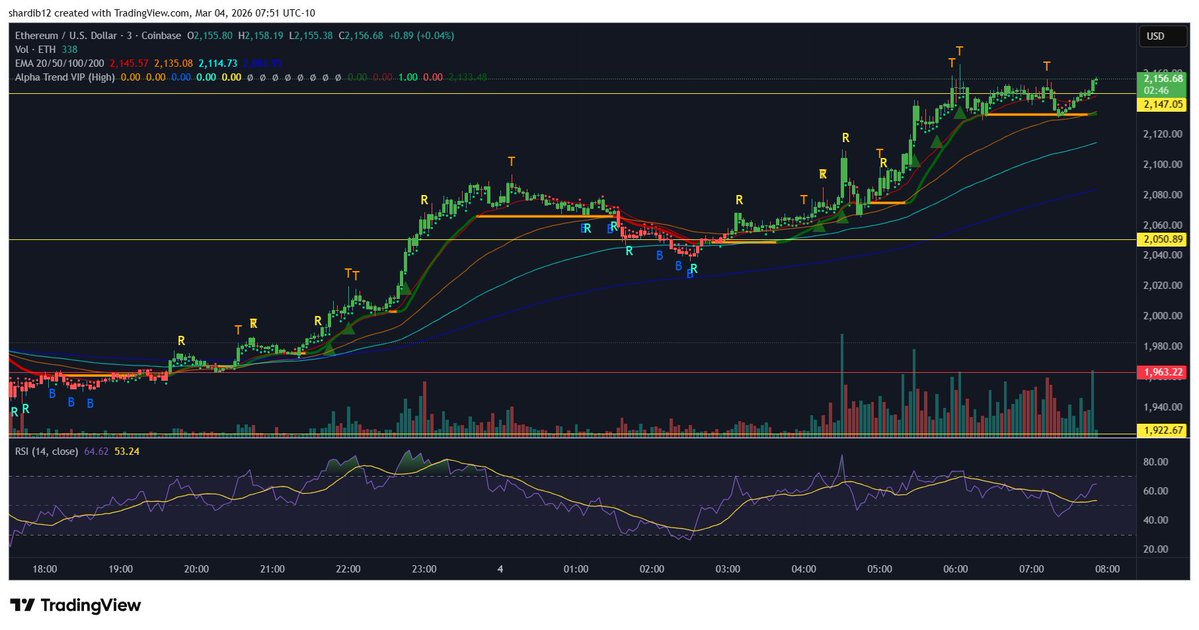 Don’t Follow Shardi B If You Hate Money tweet media