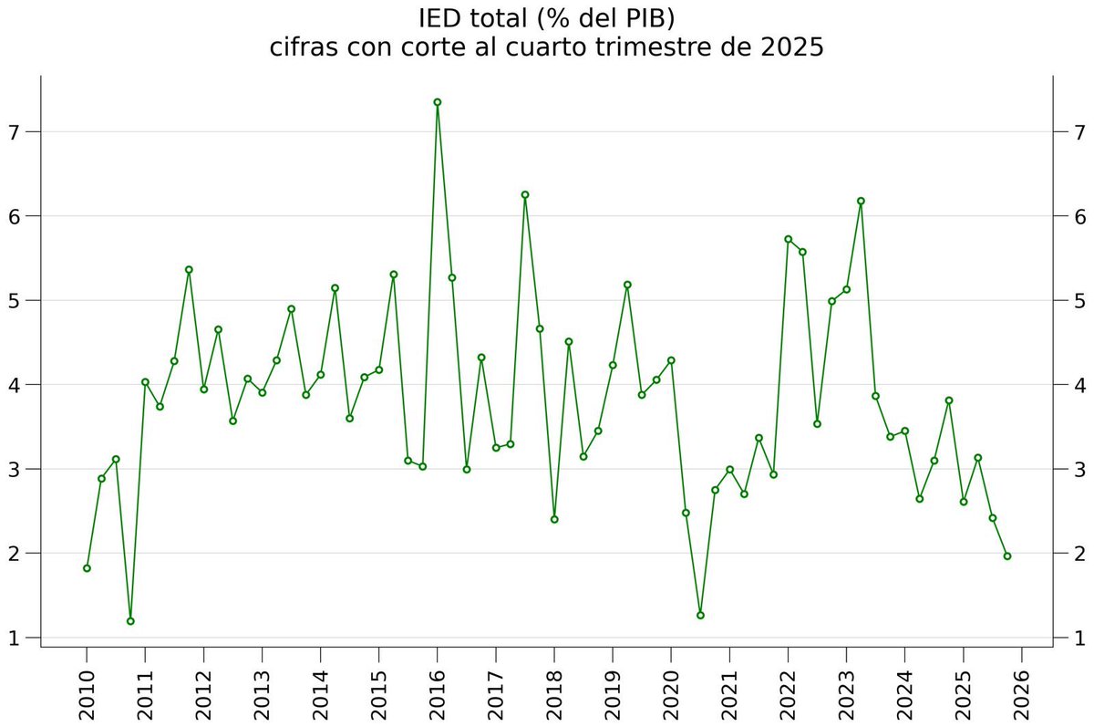 Juan Carlos Echeverry tweet media