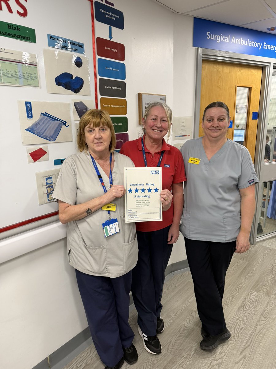 Orrell Ward @ WWL tweet media