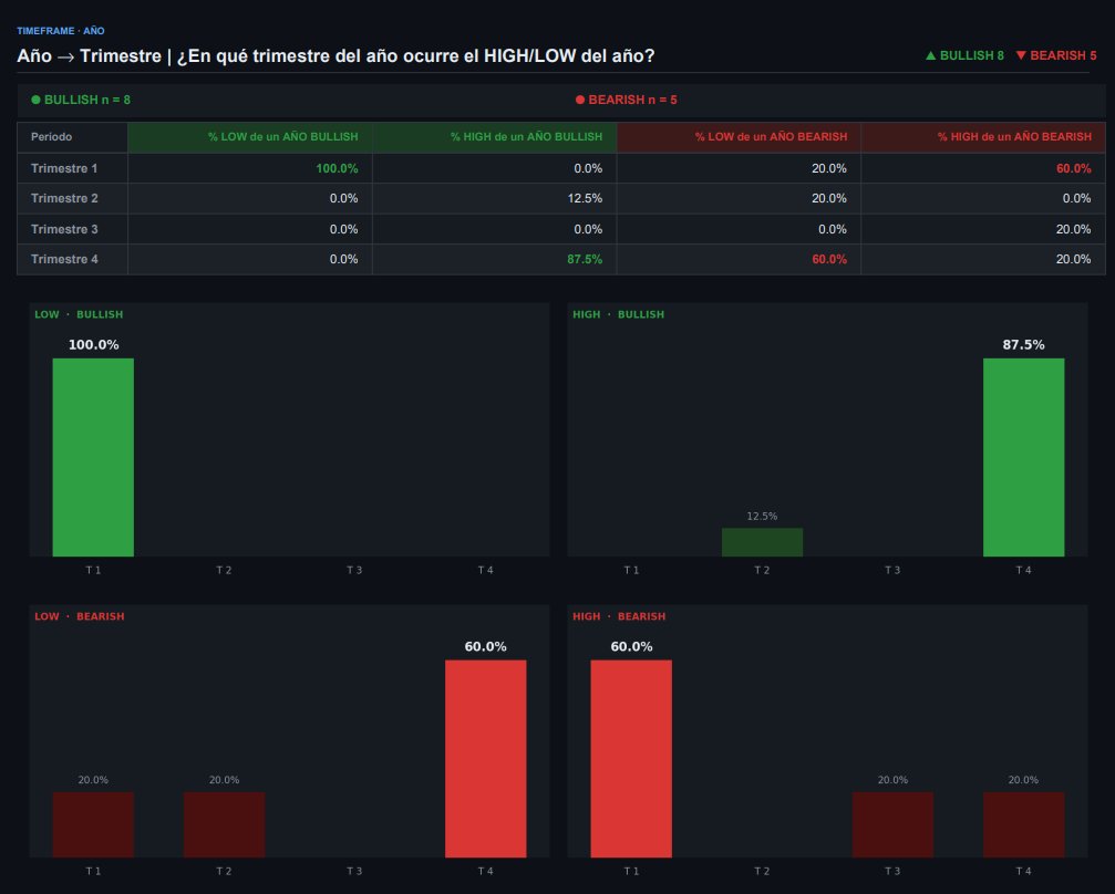 MuffattiAriel's tweet photo. $BTC  siempre jueguen con las probabilidades a favor y con el bias correcto. Hasta Claude la ve. Con el escenario actual, sigue habiendo un imán hacia los 53-40k https://t.co/sWui1IsJ64