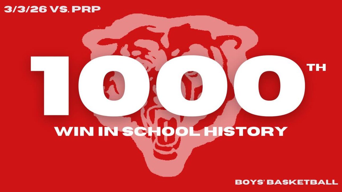 Butler Basketball tweet media