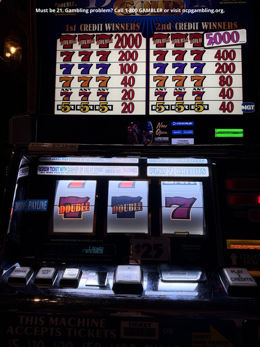 Argosy Kansas City tweet media