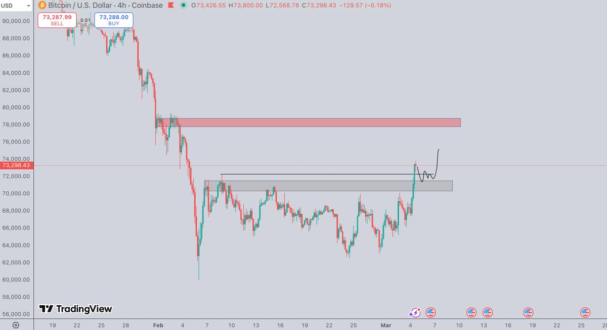 EZcharts tweet media