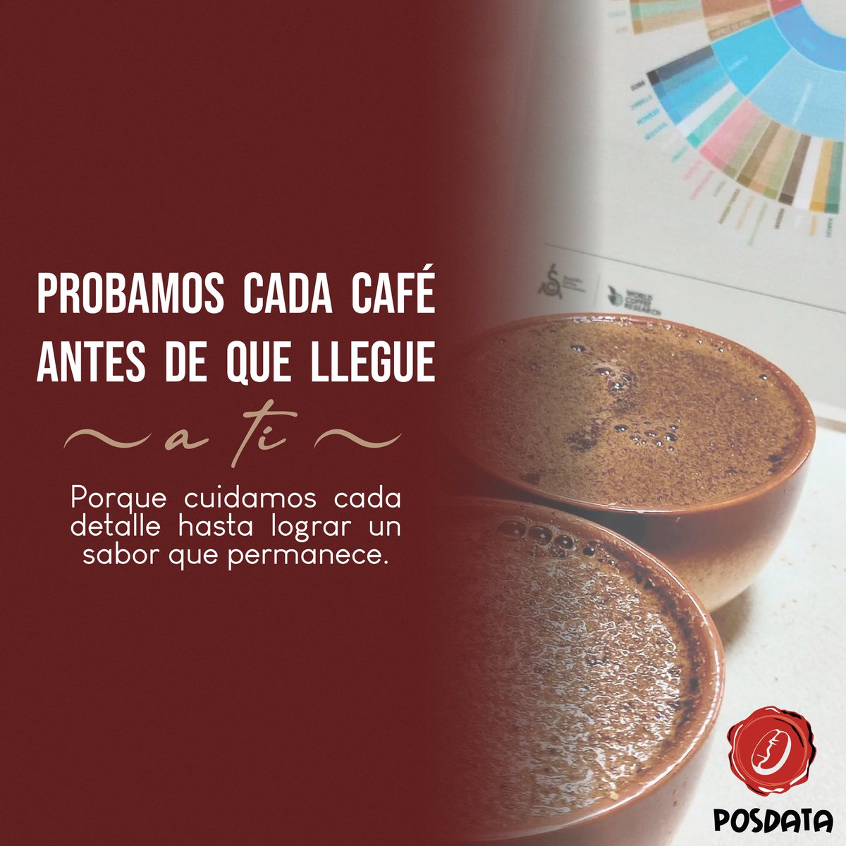PosdataCafeBO's tweet photo. - Porque el aroma, el sabor y el balance son importantes para nosotros…
☕️💕
#cafeboliviano
#cafedeespecialidad- https://t.co/tCV99ayRoU