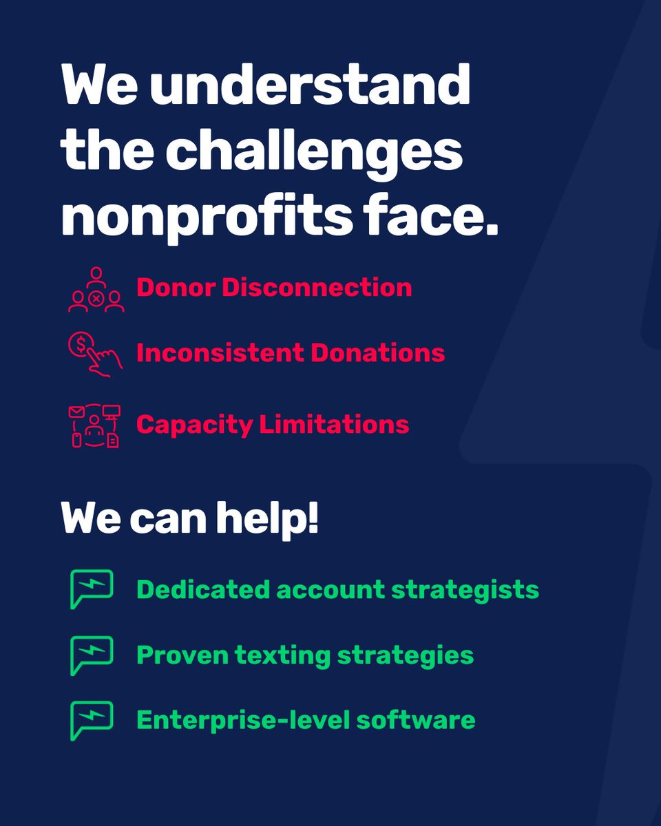 Powered By Text tweet media