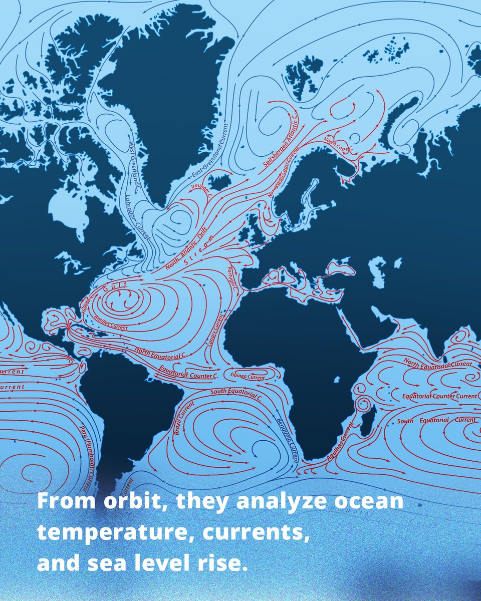 Arianespace tweet media