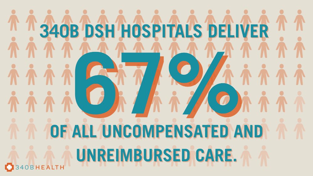 340B Health tweet media