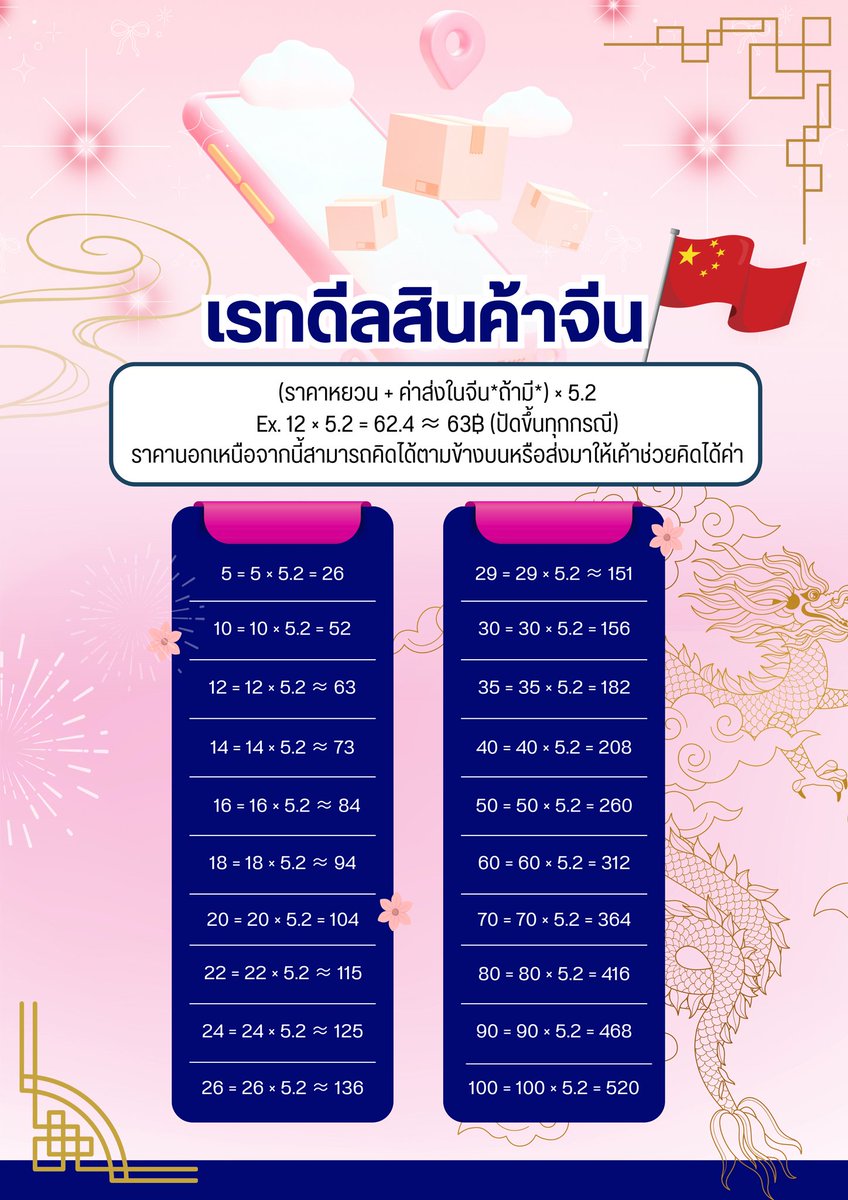 daydream (ติดเรียนตอบช้า) tweet media