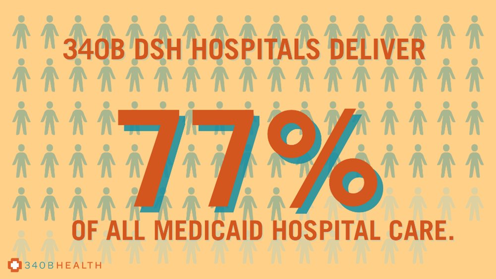 340B Health tweet media