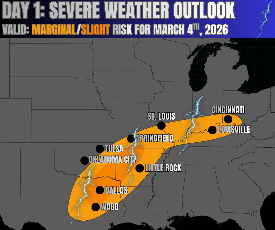 GeoStrophic Flow tweet media