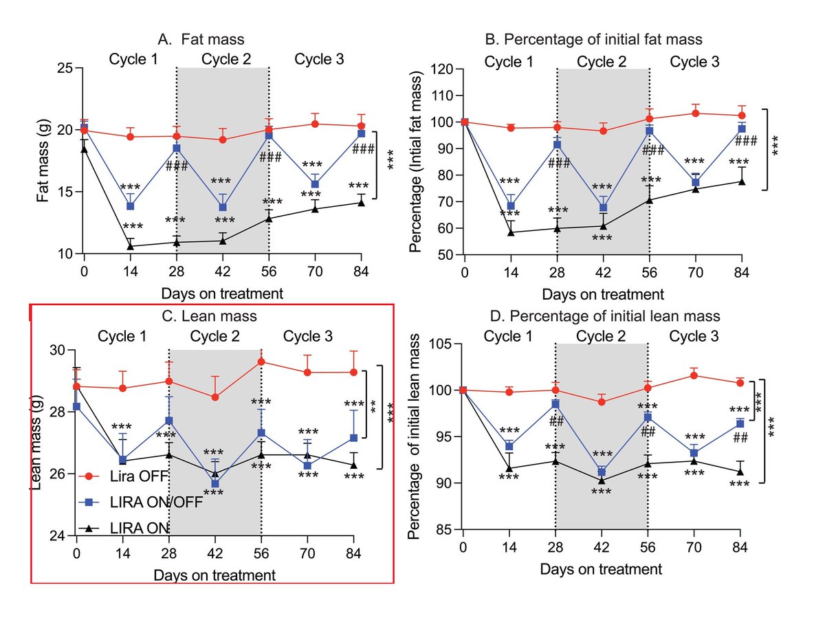 William Lagakos tweet media
