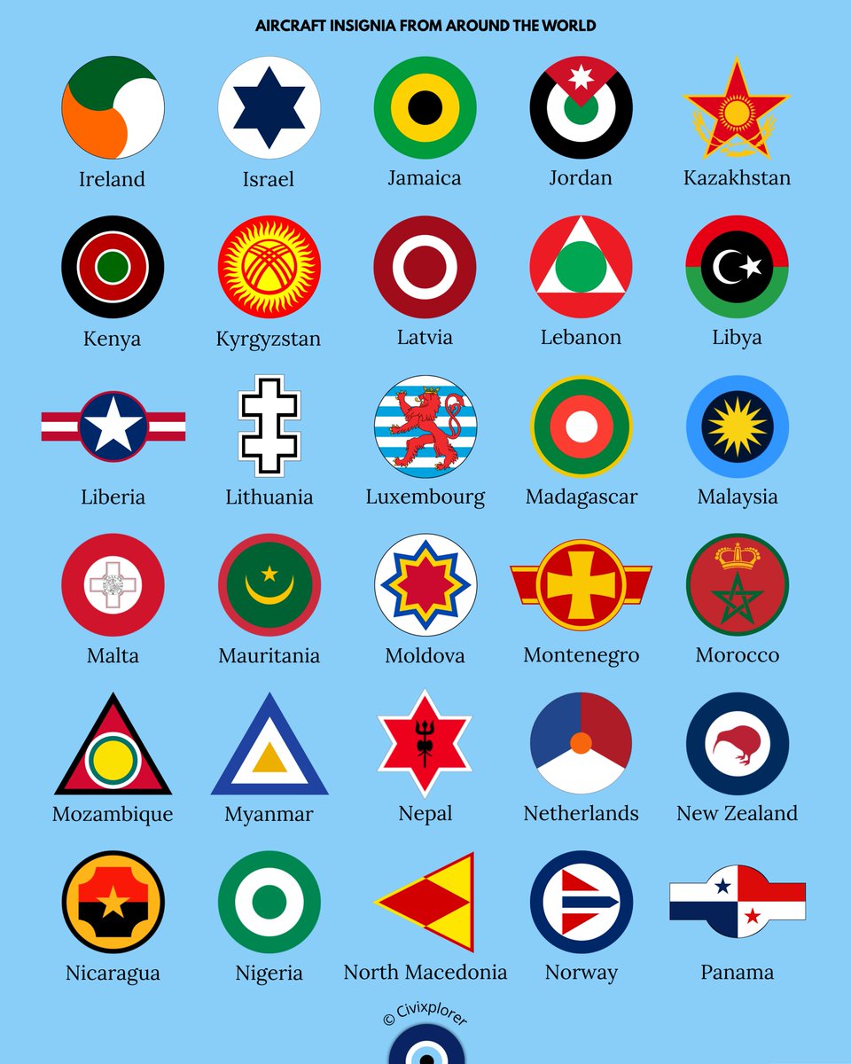 Civixplorer tweet media