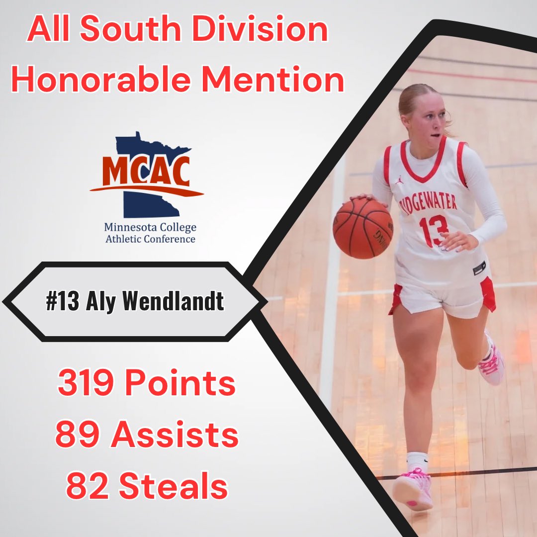 Ridgewater Women's Basketball tweet media