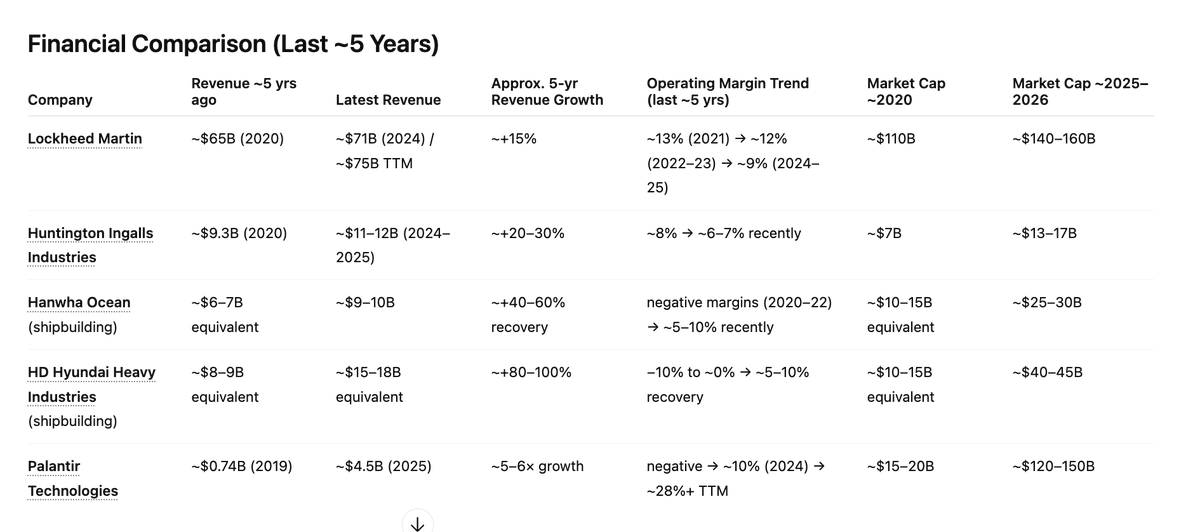 Varun Gupta tweet media