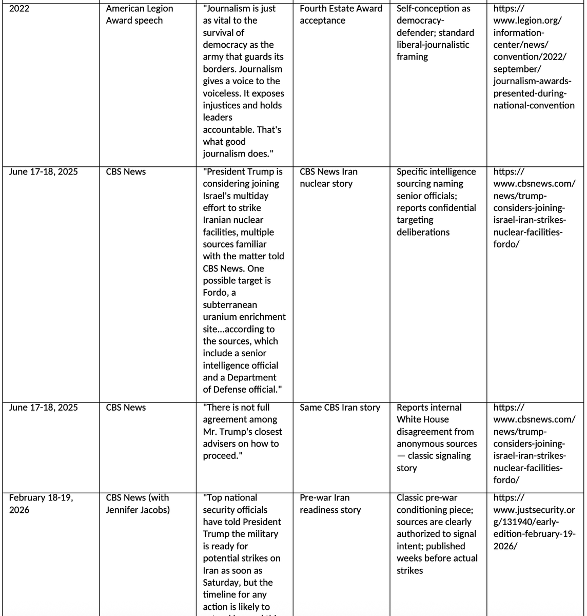DataRepublican (small r) tweet media