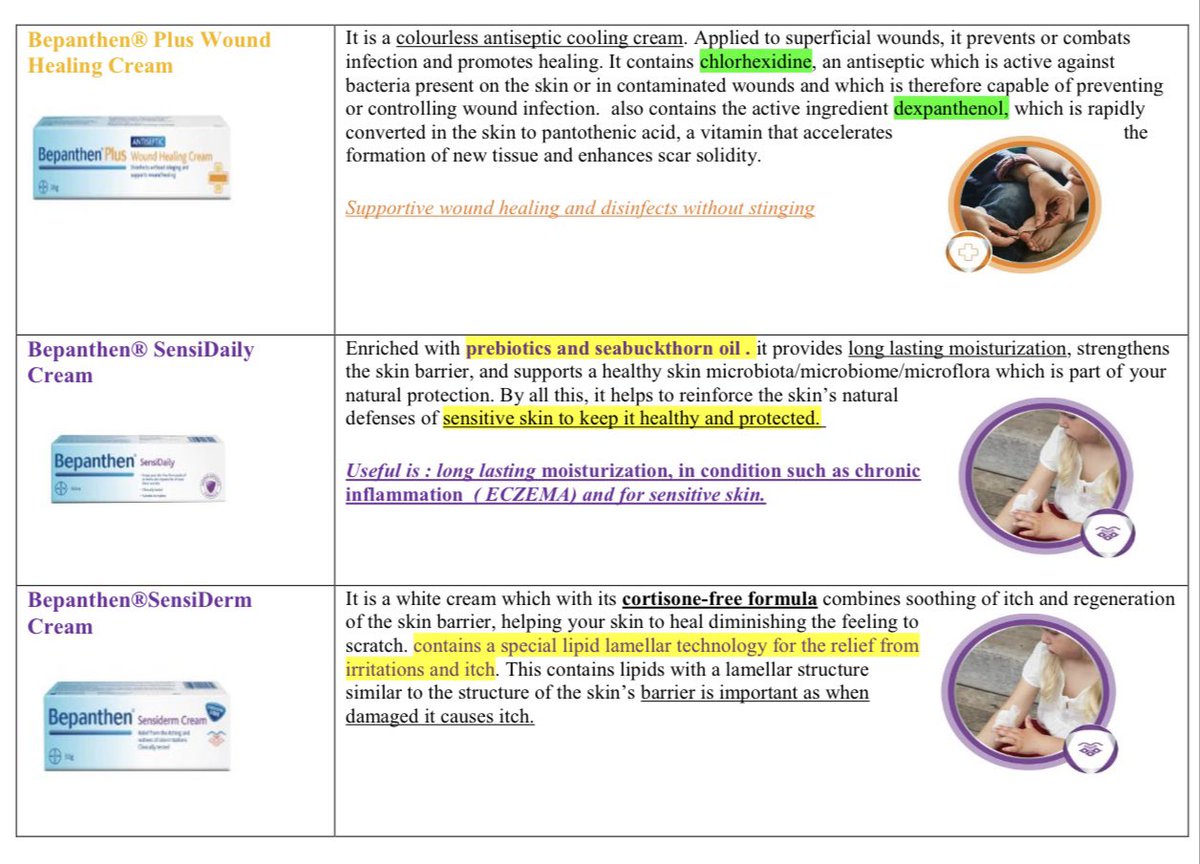 Banitoto's tweet photo. Types of BEPANTHEN products and their differences💊💊 https://t.co/Aso1KIfrYs