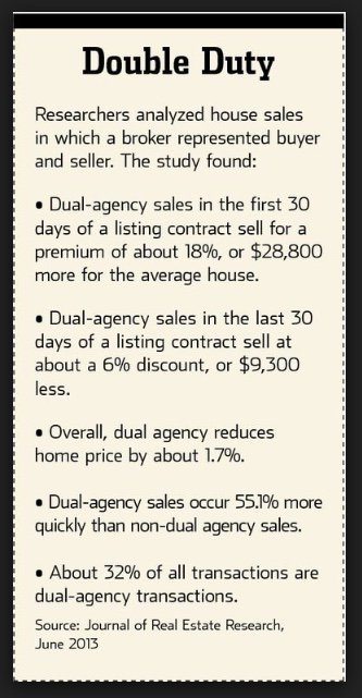 Bill Wendel tweet media