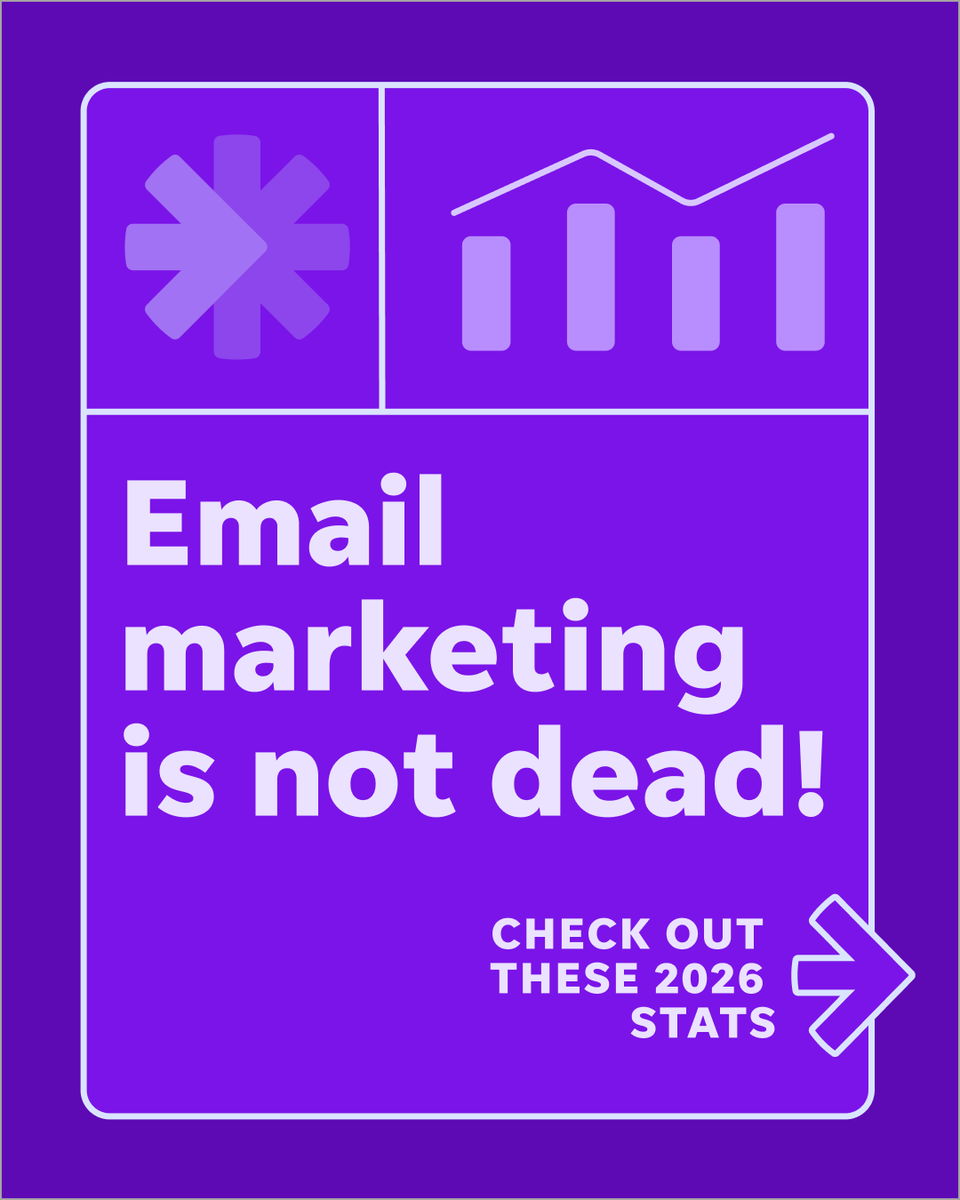 WordStream by LocaliQ tweet media